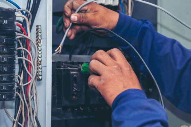 Best Industrial Electrical Services  in Atwood, KS
